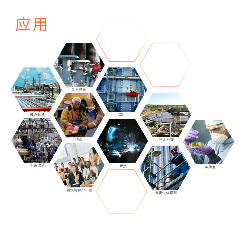 可燃氣體傳感器