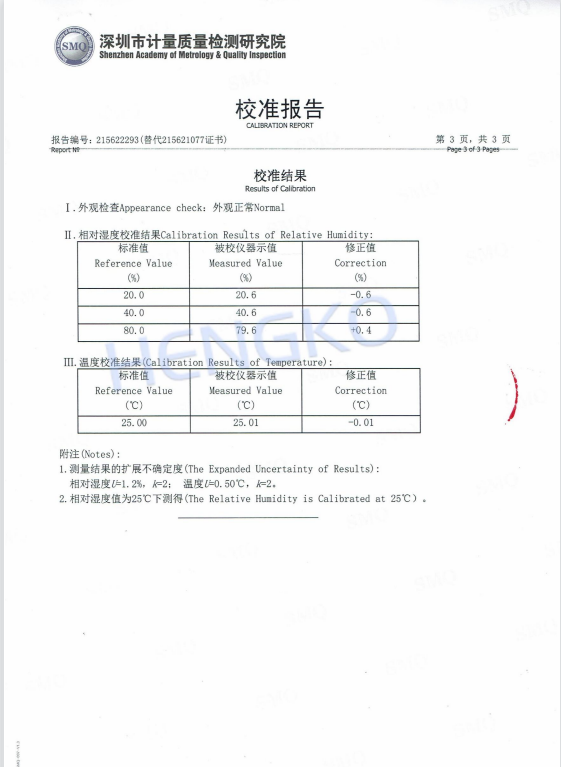 濕度校準(zhǔn)證書3